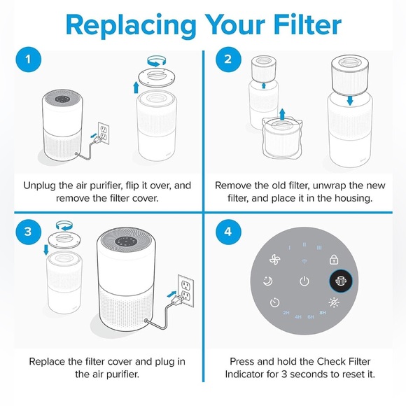 LEVOIT Core 300-P Air Purifier Toxin Absorber Replacement Filte - Picture 6 of 6